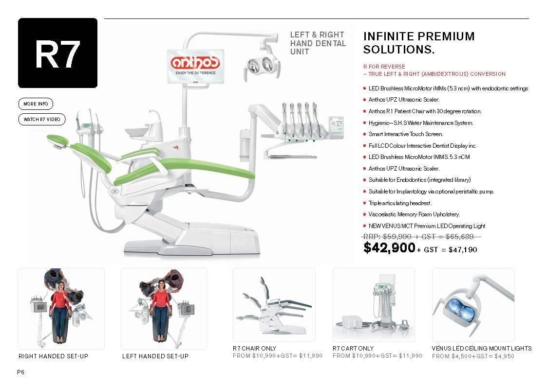 Dental equipment ad featuring the Anthos R7 dental unit.