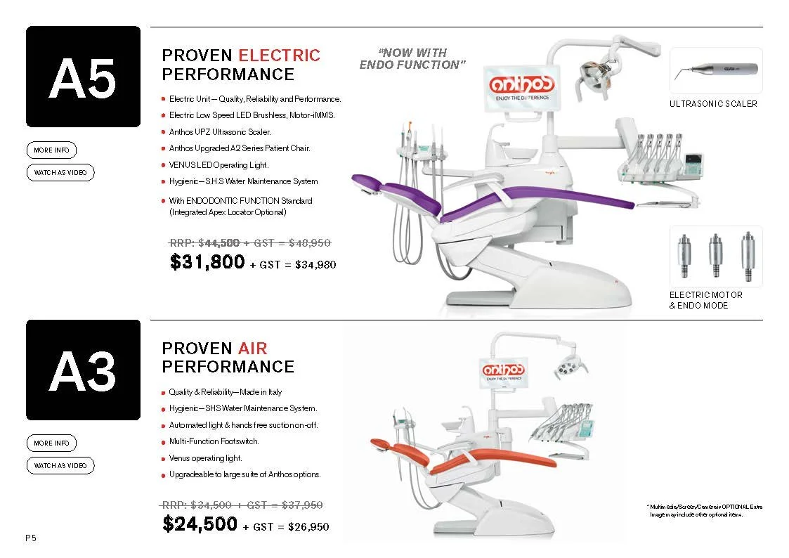 Dental equipment advertisement featuring A5 and A3 models, showcasing electric and air performance features with images of dental chairs and tools, pricing details, and product specifications.