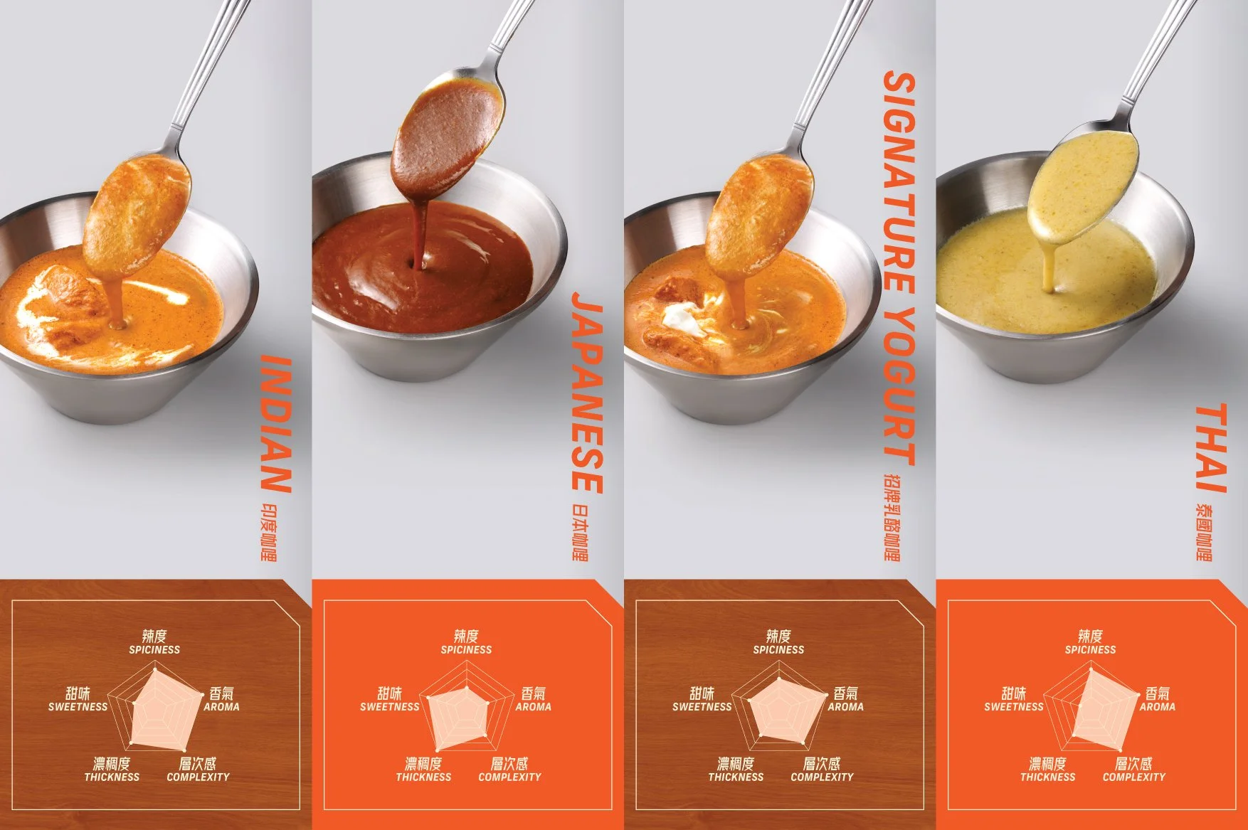 CurryRoom_new_work_v04_05.jpg