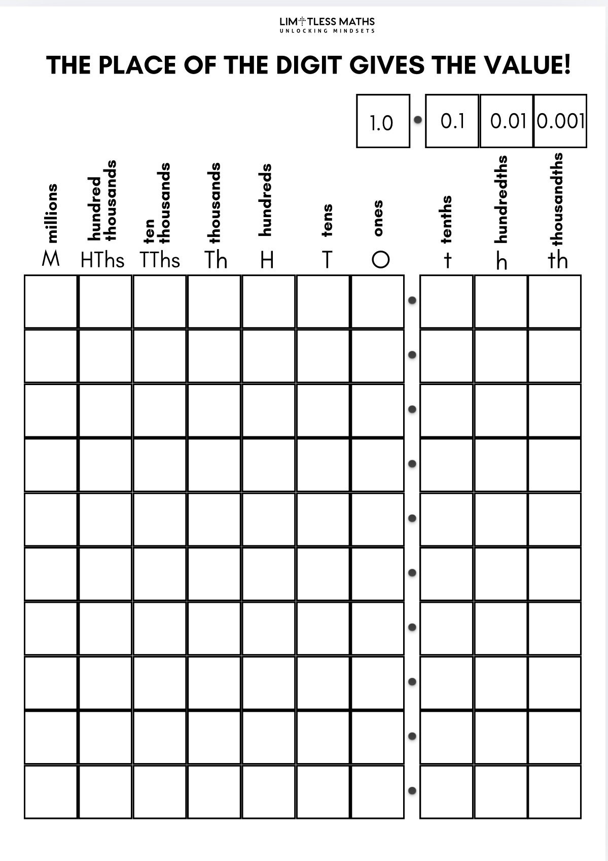 Place Value Recording Template