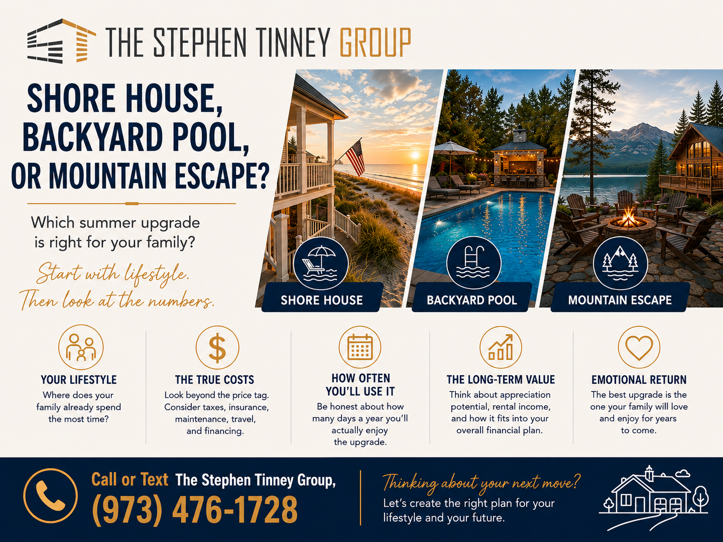 North Jersey real estate infographic comparing a Shore house, backyard pool, and mountain escape as summer lifestyle upgrades for homeowners.
