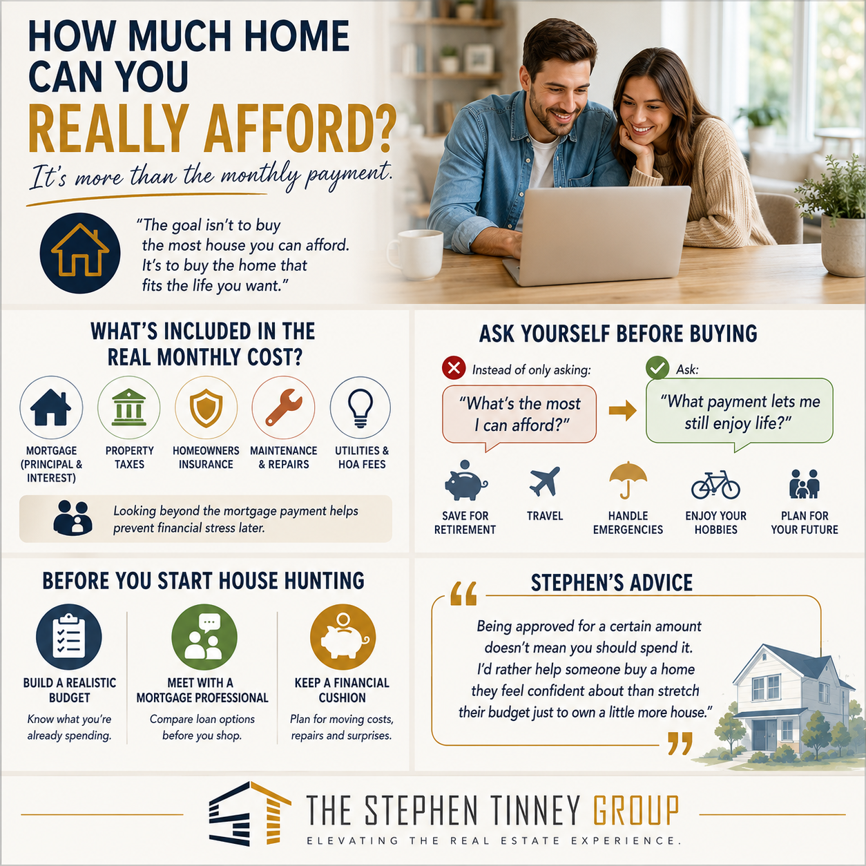 Infographic explaining how to determine how much home you can comfortably afford, including total monthly housing costs, budgeting tips, financial planning, and expert home buying advice from The Stephen Tinney Group.