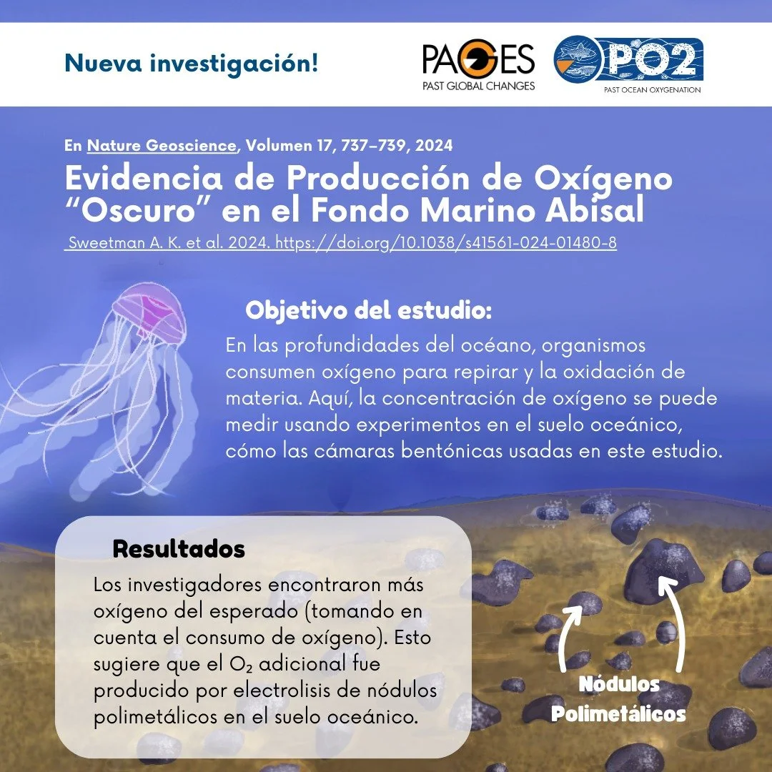 📑🔬¿Sabes qué es el oxígeno oscuro? En Nature Geosciences, un estudio muestra un descubrimiento sorprendente: más oxígeno del esperado en el océano profundo. Aquí, el oxígeno proviene principal
