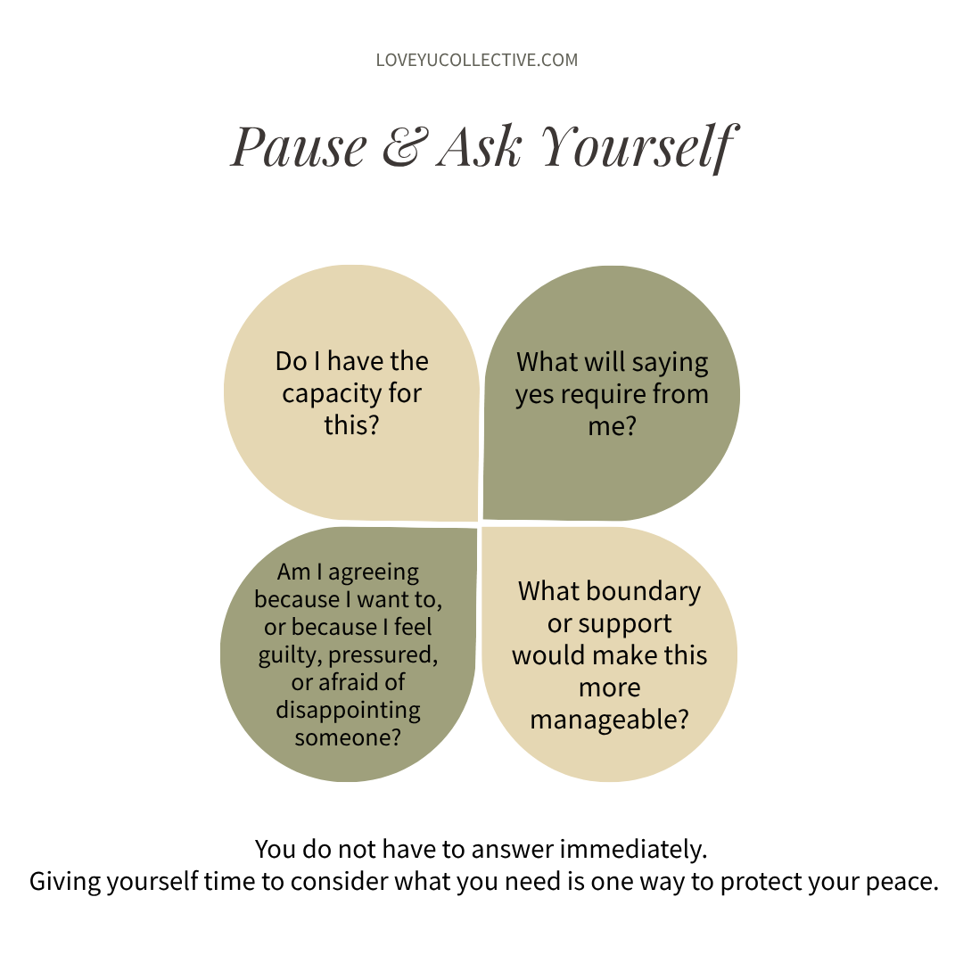 Pause and Ask Yourself, do I have the capacity? What will saying yes require from me? Am I agreeing because I want to, or because I feel guilty, pressured, or afraid of disappointing someone? What boundary or support would make this more manageable?