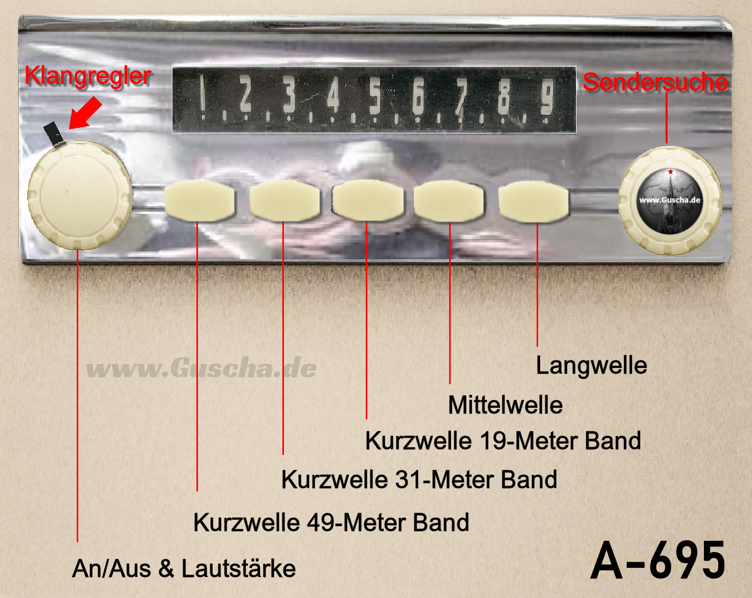 verchromte Frontblende des A-695 Radio im ZIS