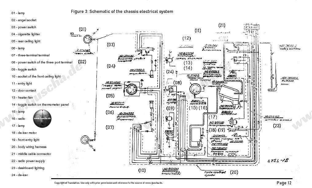 Handbuch Seite 010-012