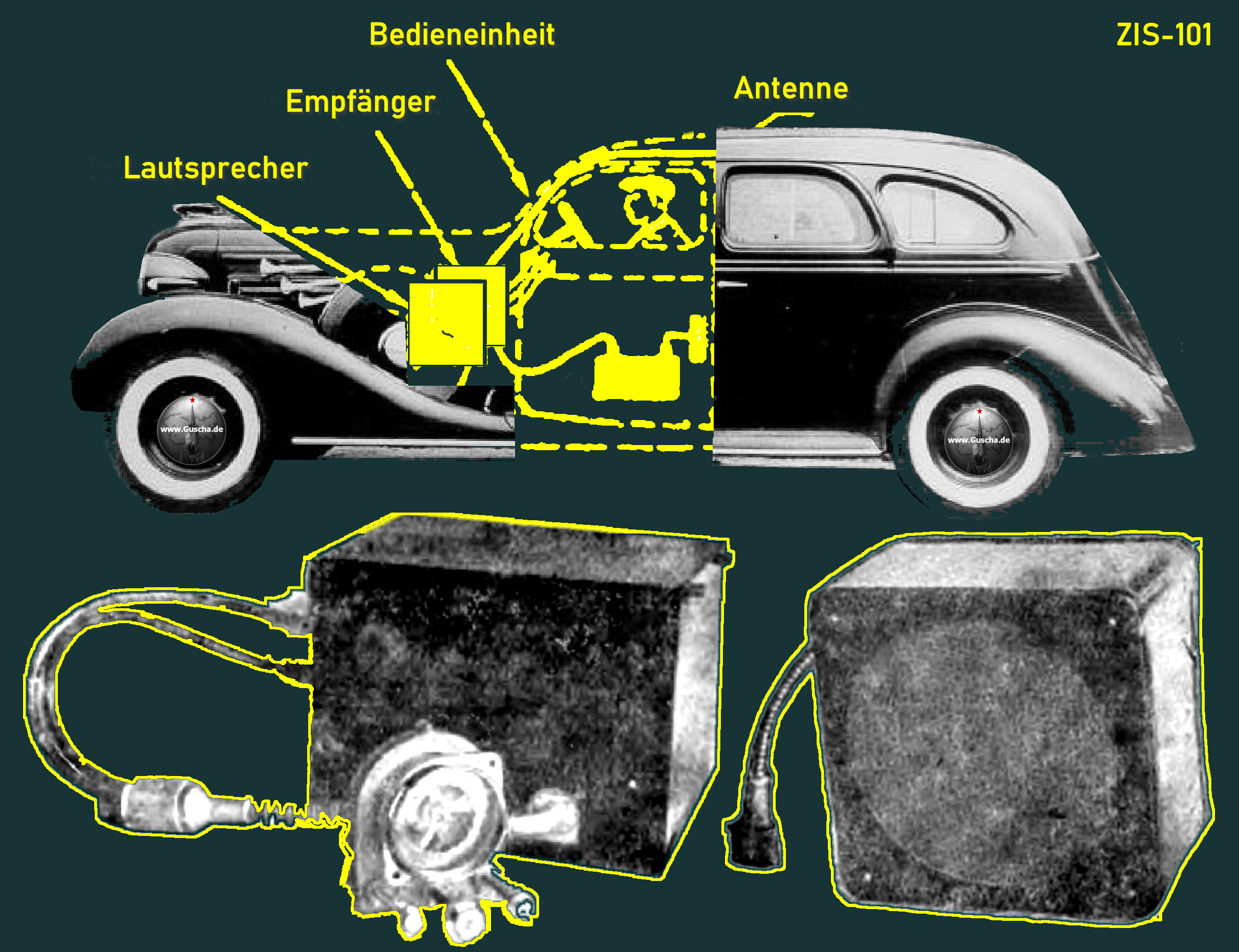 schwarzes, teilweise aufgeschnittenes Auto über Radiokomponenten mit gelben Konturlinien