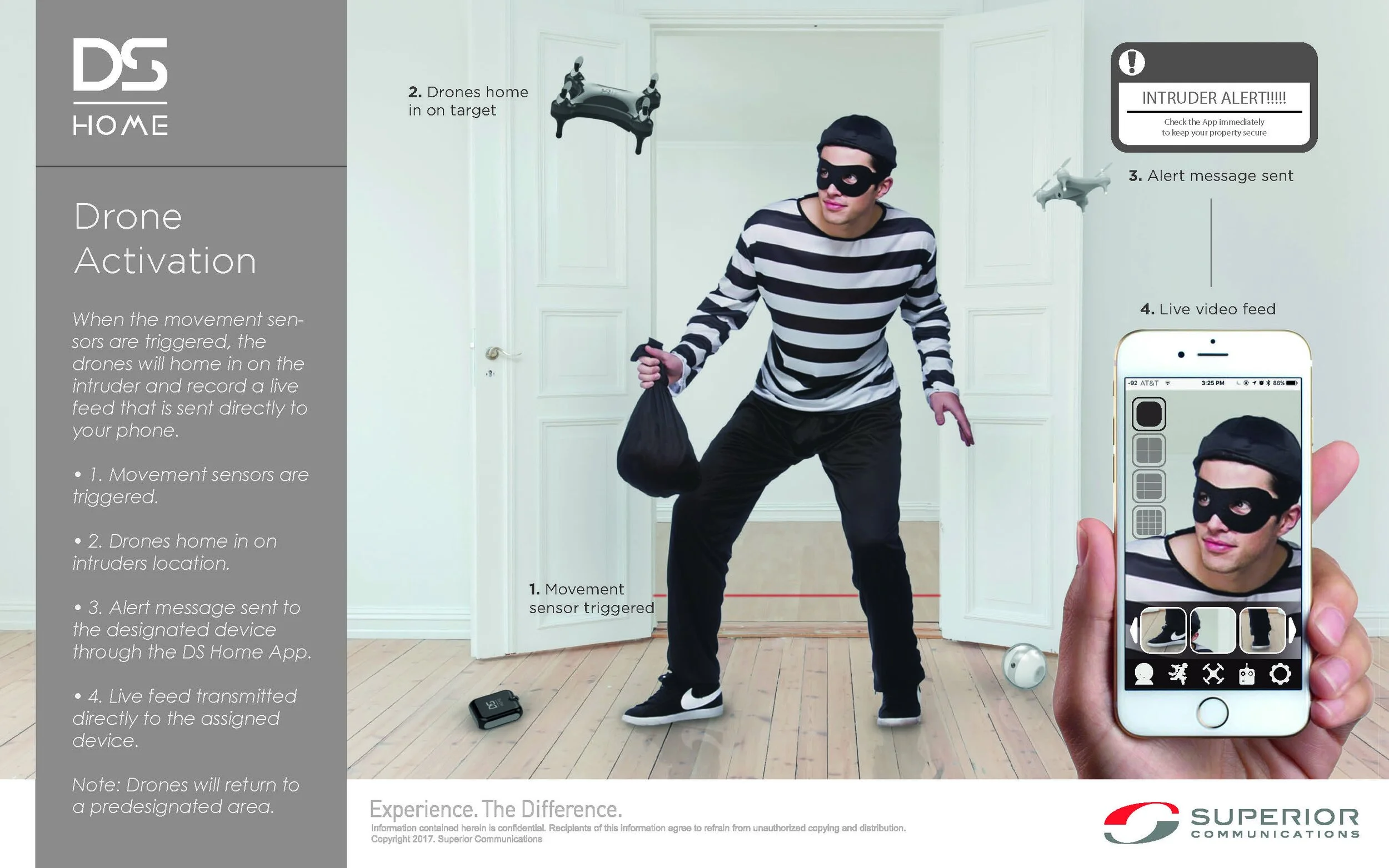 Drone Security Mod 2_Page_07.jpg