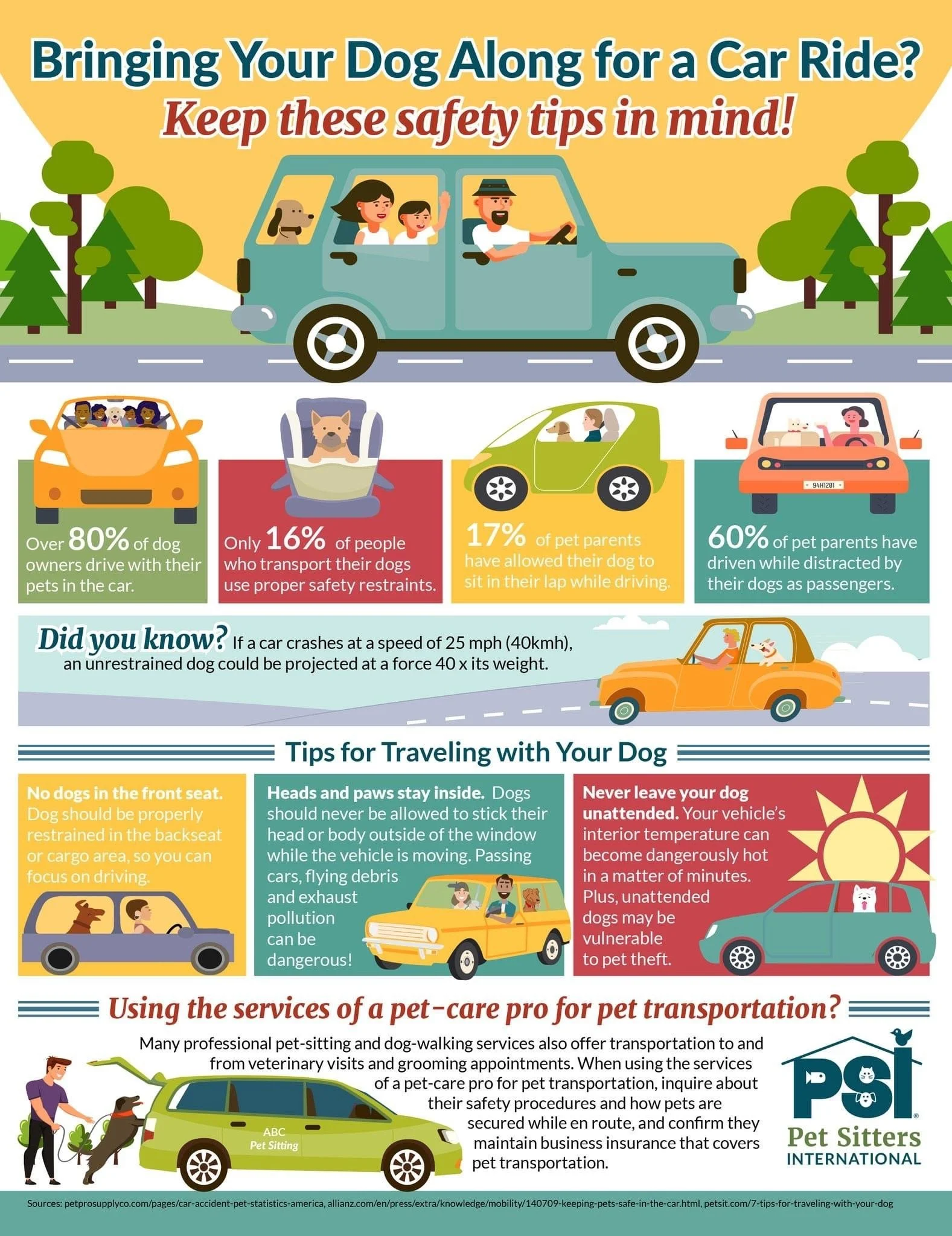 pet-safety-tips