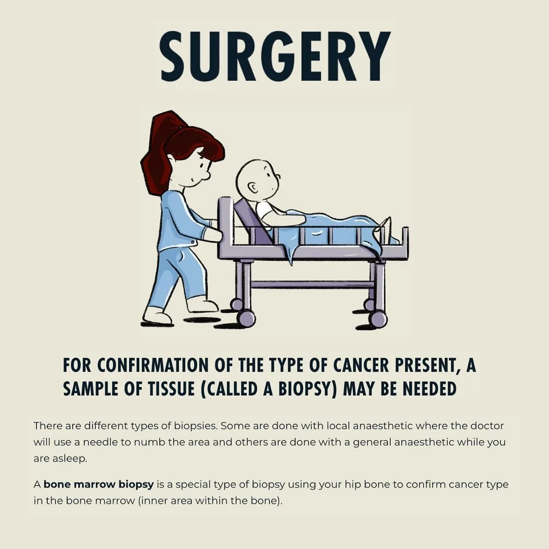 Surgery can be needed to confirm the cancer type or to remove a cancer for a young person. Chemotherapy, radiation therapy or immunotherapy might be needed in addition to surgery to target all of the cancer cells. #ayacancer #surgery #youngcancer