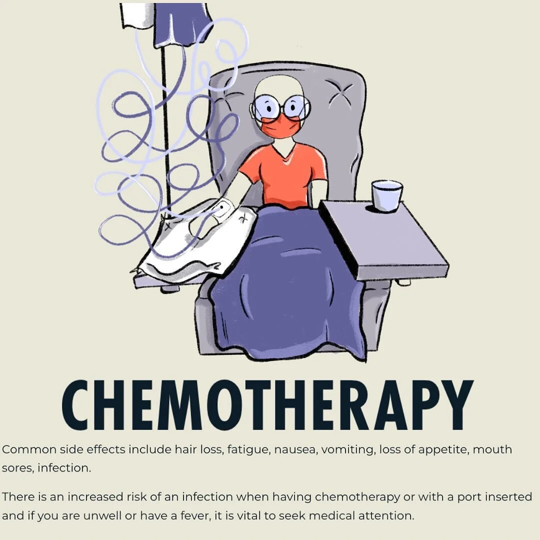 Chemotherapy is an important part of many cancer treatments. Common side effects can include hair loss, fatigue, nausea and vomiting, loss of appetite, mouth sores and infection. This can be hard to manage as #youngperson - ask your medical team for 