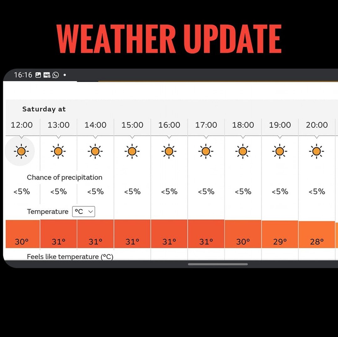 We're keeping an eye on the weather for. Tomorrows classes.

We intend on running sessions still, but if temperatures exceed 35&deg; we will cancel sessions, and if numbers are low we will also cancel. PLEASE CHECK IF YOUR SESSION IS RUNNING BEFORE T