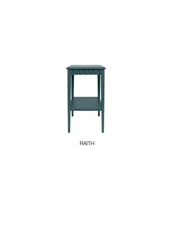 mini zz raith.jpg
