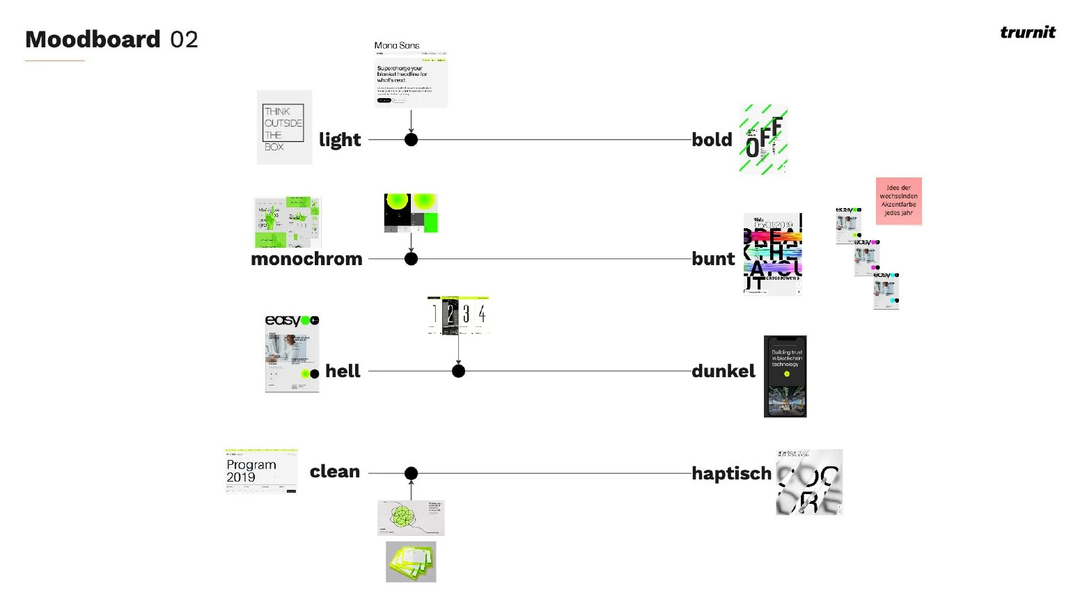 comm.days_Design-Development 5 Kopie.jpg