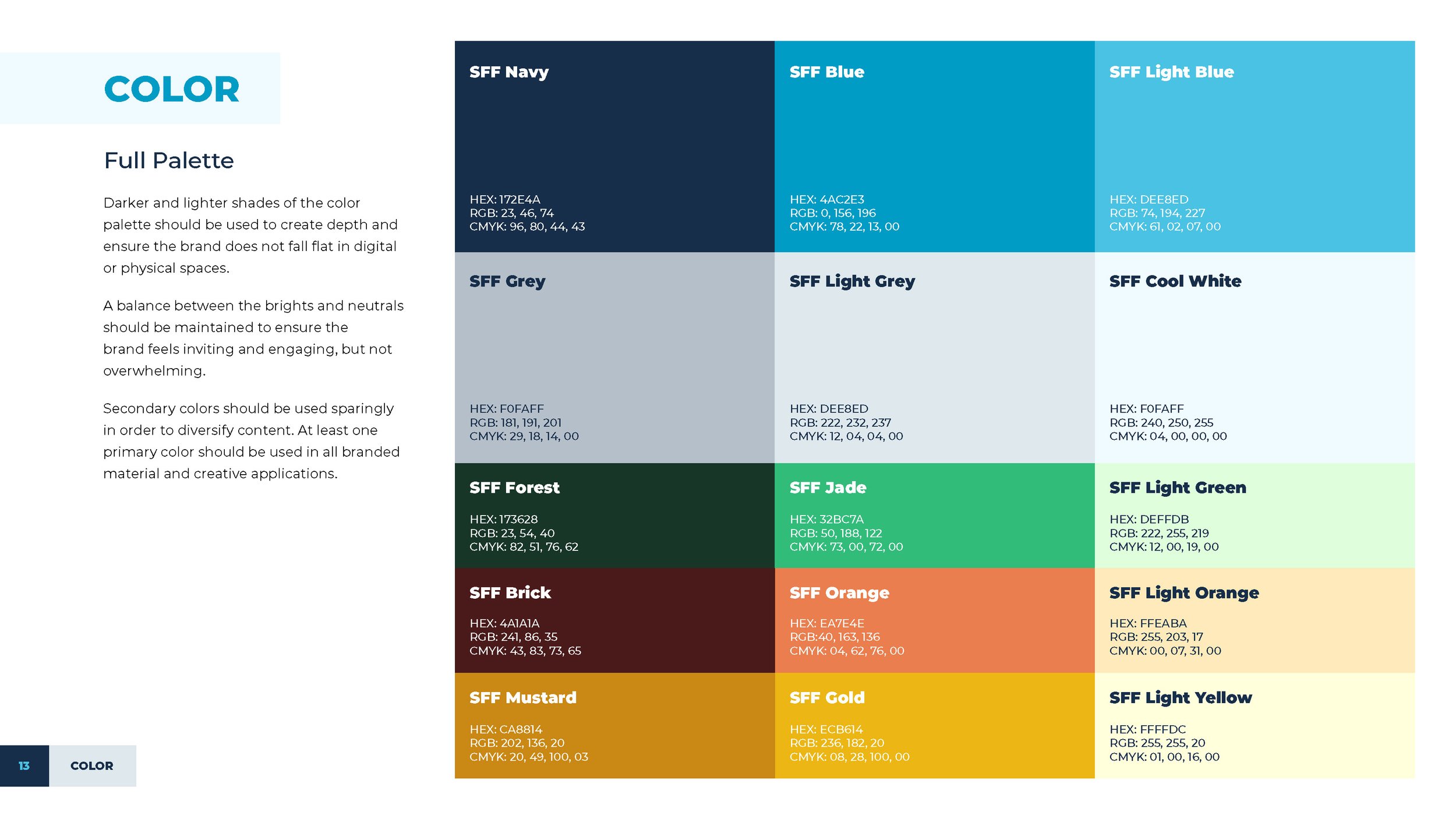 SecureFinancialFuture_StyleGuide_v1_Page_13.jpg