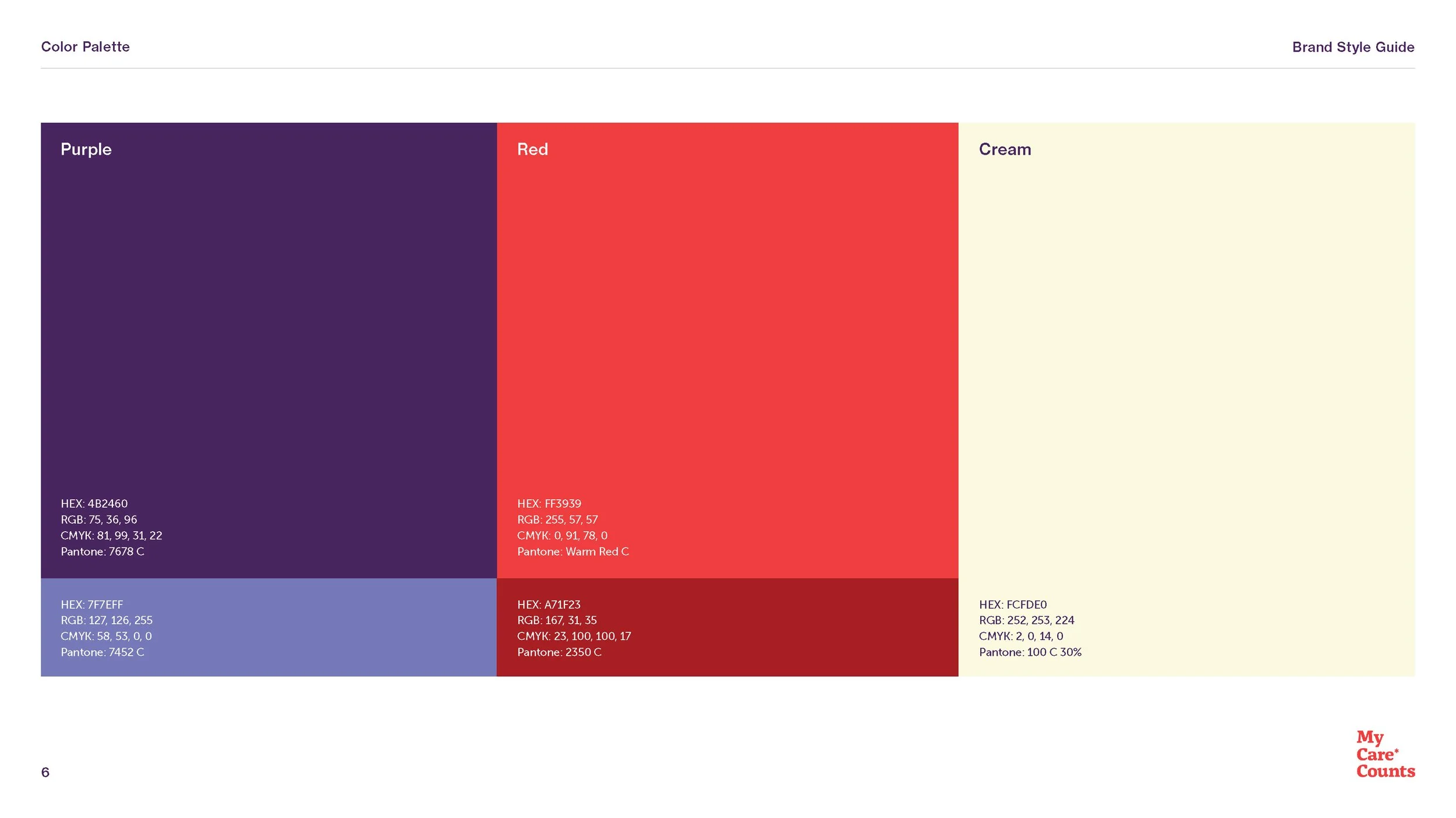 NHeLP_MyCareCounts_Style Guide_August2020_Page_6.jpg