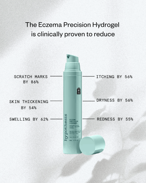 Hydrogel - Ingredient Science.gif