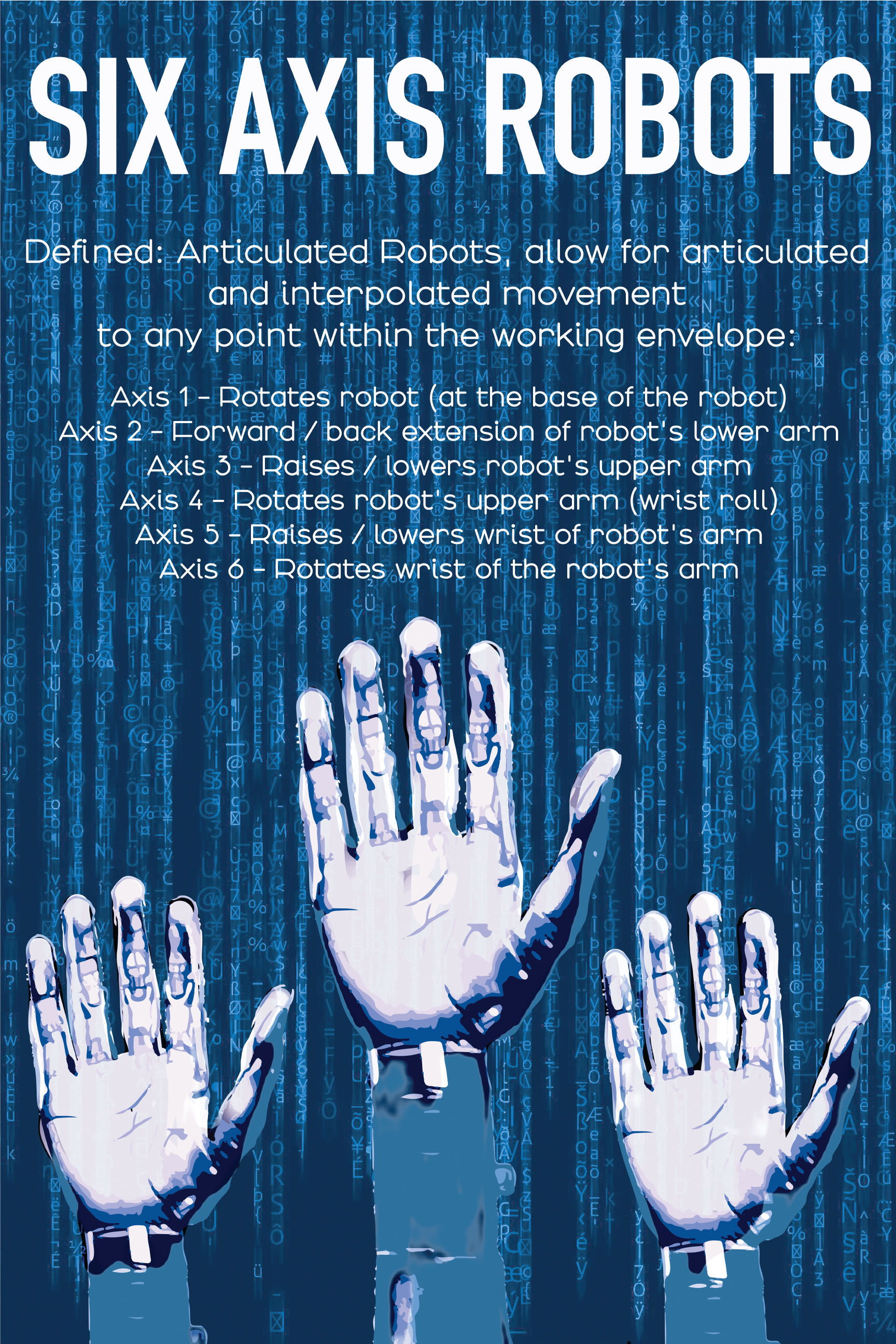 Six Axis Robots-01.png