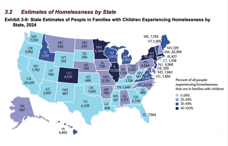 HUD Report Notes Increase in Homelessness