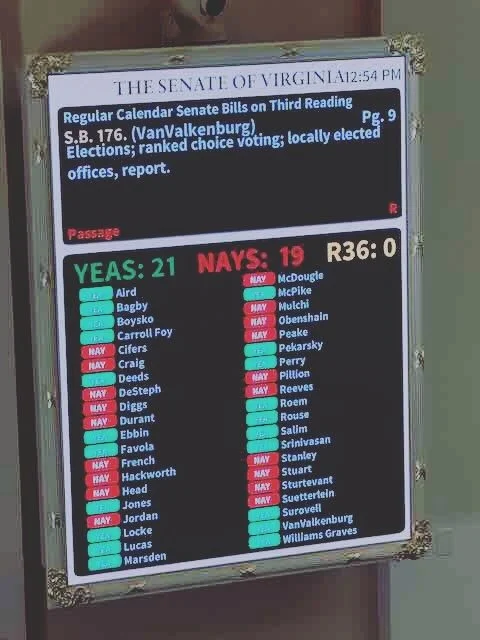 #rankedchoicevoting legislation passed the Virginia Senate yesterday! On to the House!