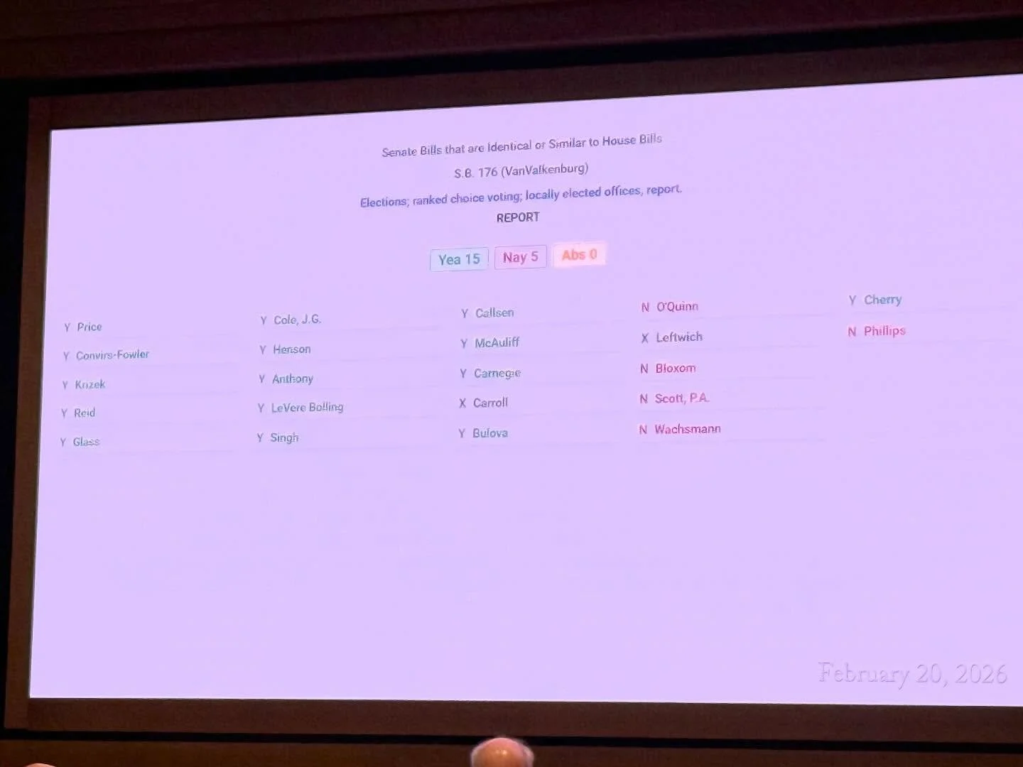 #rankedchoicevoting has cleared one more hurdle! On to the full House of Delegates!