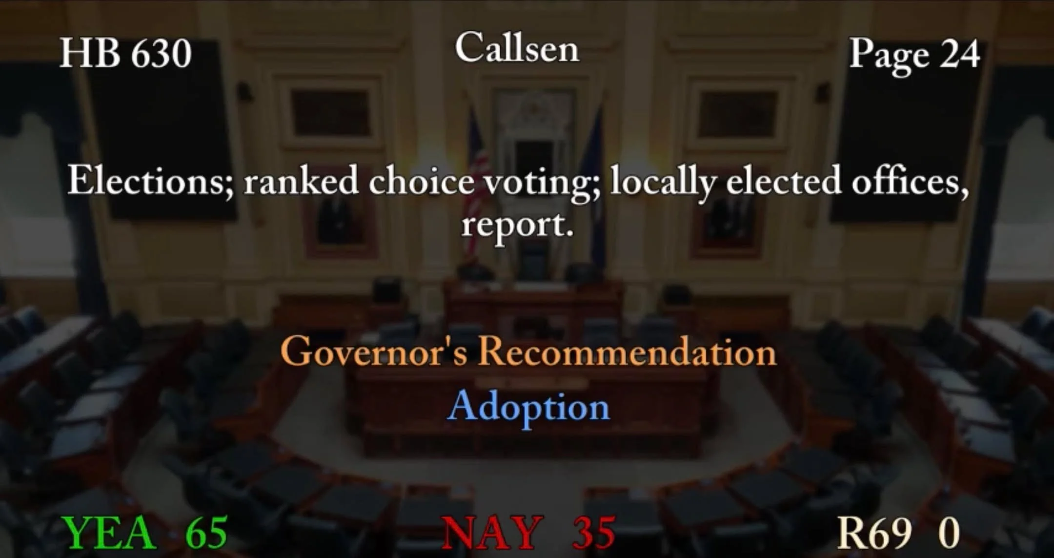 It's official. The first pro-RCV legislation in the country since 2023 has now passed in Virginia!

 Today, both chambers of the General Assembly voted to accept Gov. Spanberger's technical amendments to the bills, concluding the process of the bill 