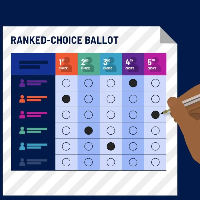 Ranked Choice Voting — UpVote Virginia