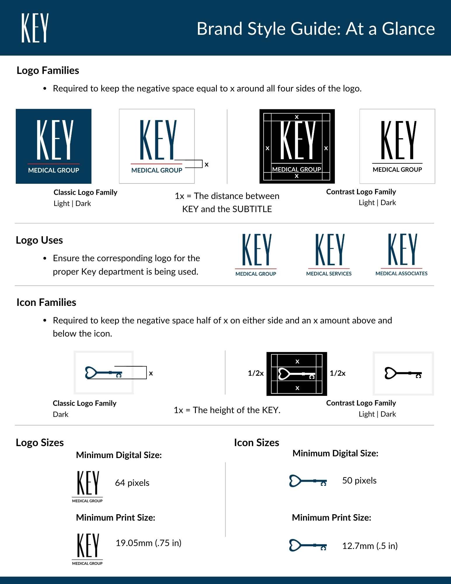 Brand Style Guide: At a Glance