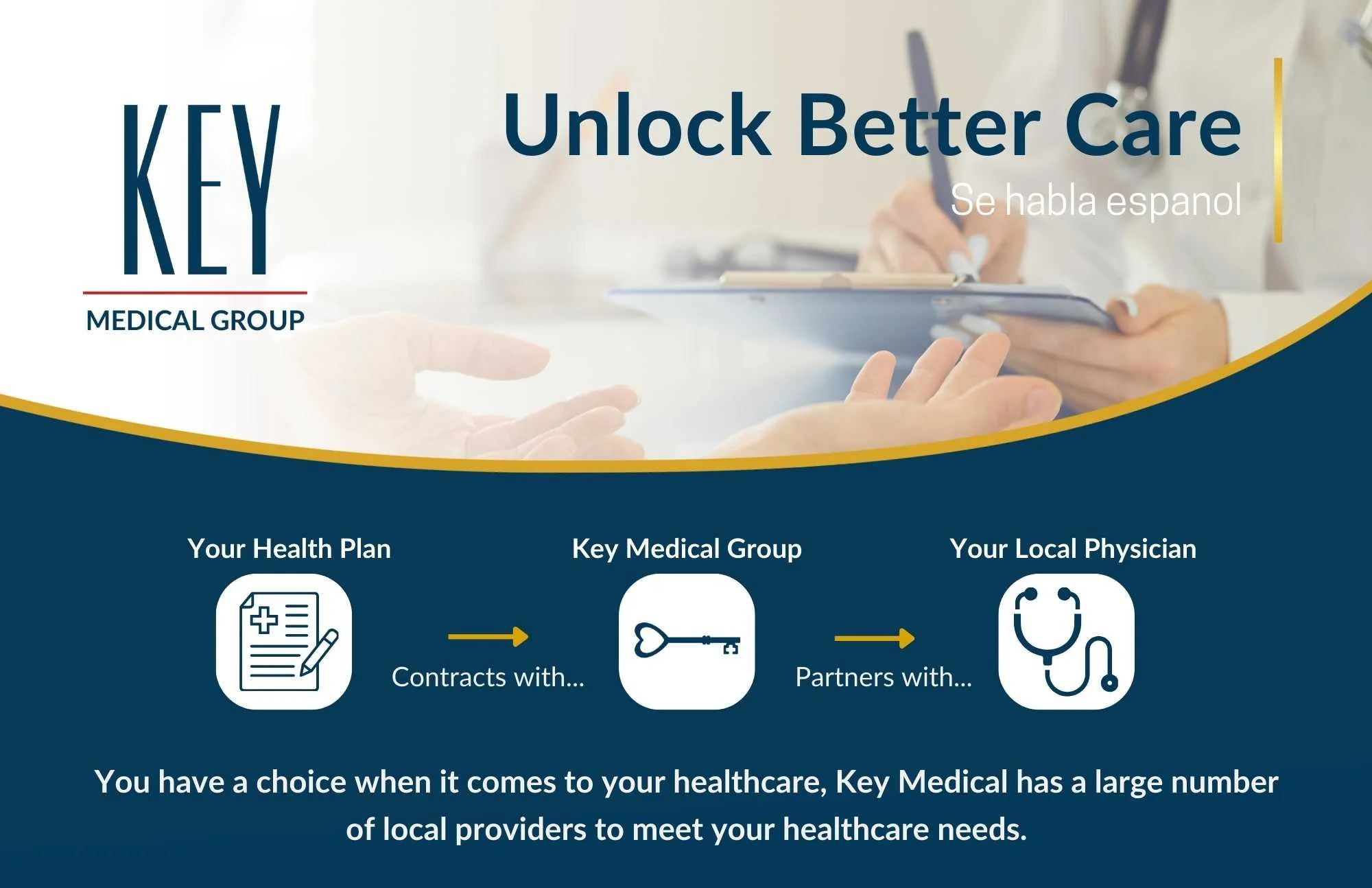 Provider Marketing Postcard