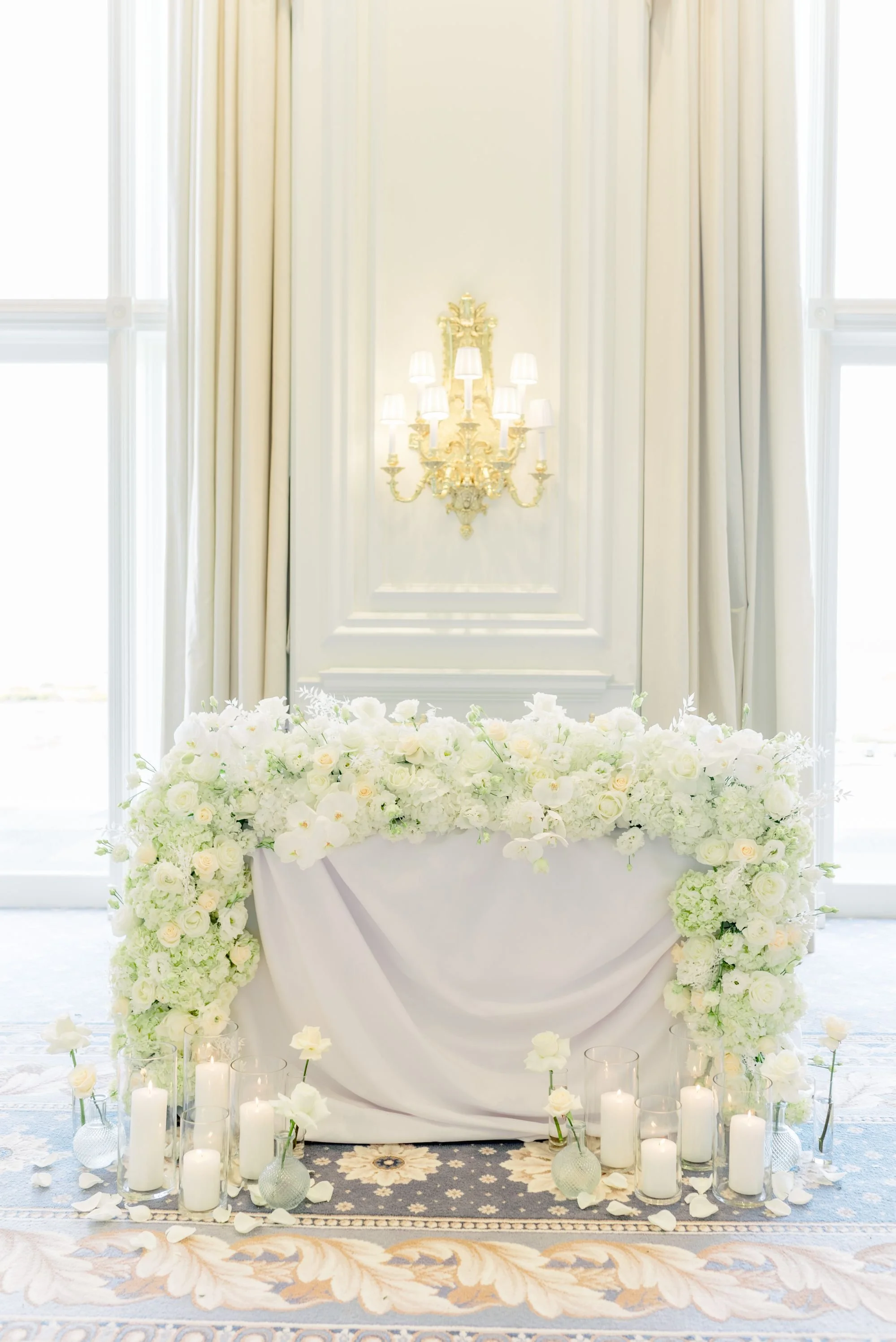 Scotland wedding planner