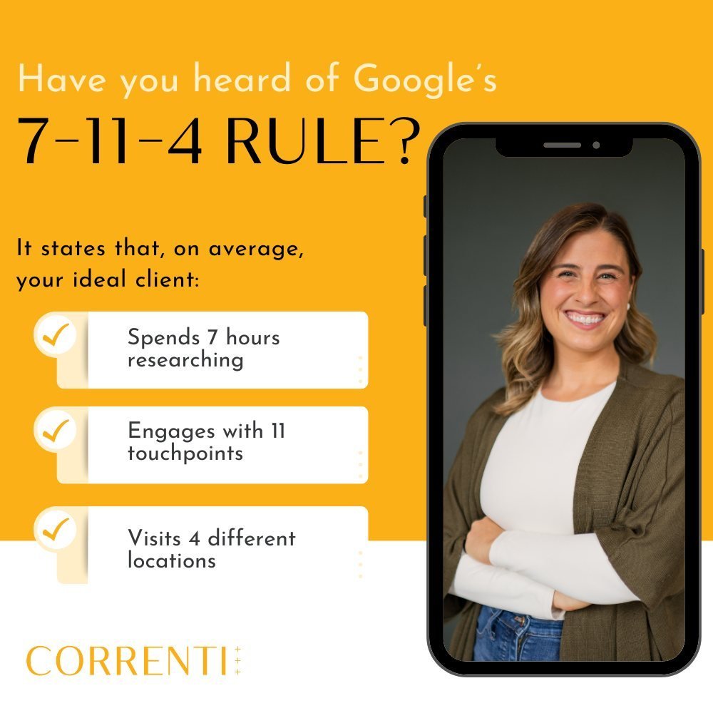 Understanding client behavior is the key to success for your business. Case in point: Google's 7-11-4 Rule.

It sheds light on how people make purchasing decisions online. We can relate this to how your potential clients consume content online.

So, 