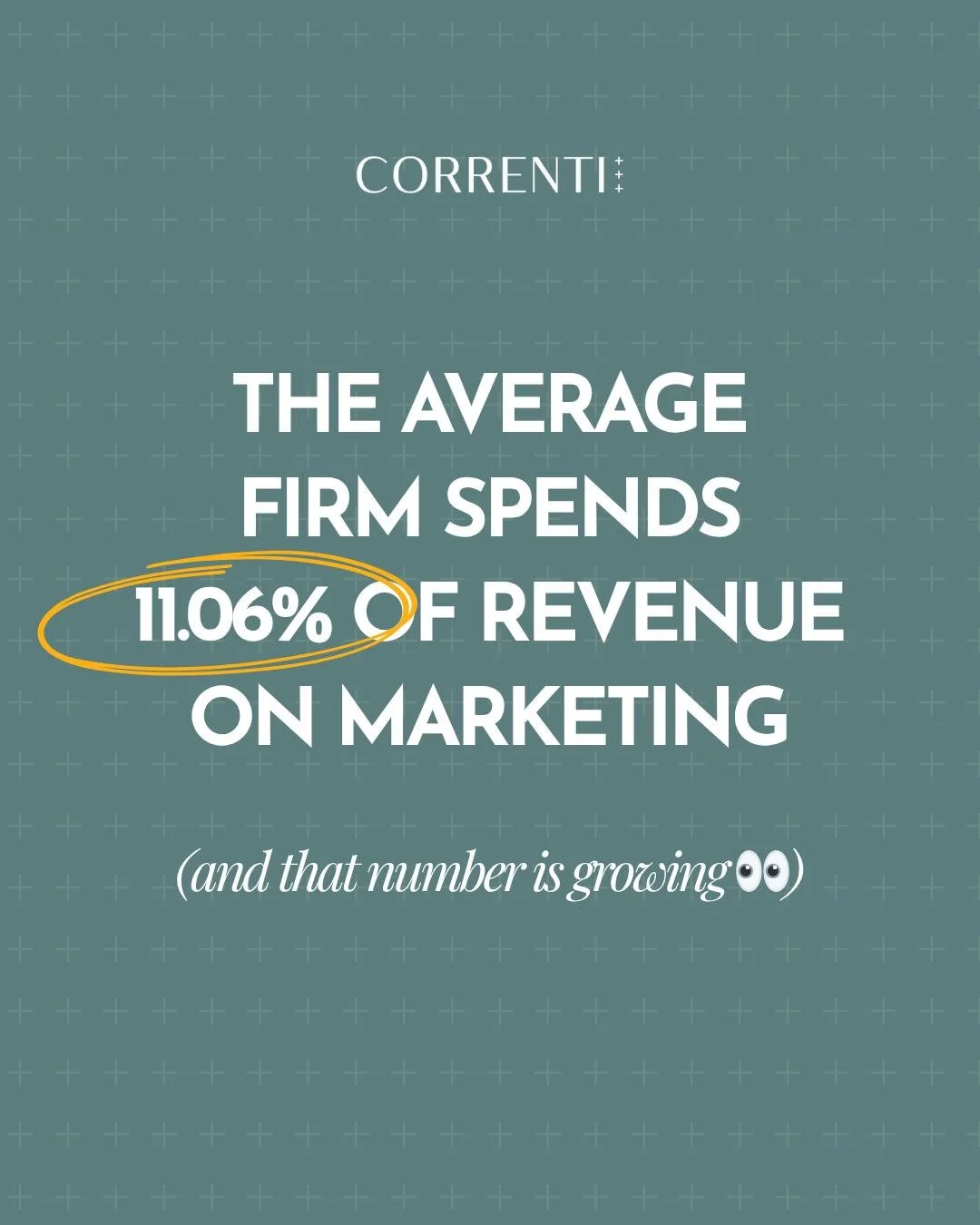 11.06%.

That&rsquo;s the average percentage of revenue professional service firms spend on marketing, and it&rsquo;s only growing.

Why? Because consistency and connection drive growth.

The firms that show up regularly, sharing insights, celebratin