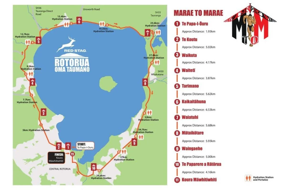 Te Arawa Marae to Marae Relay