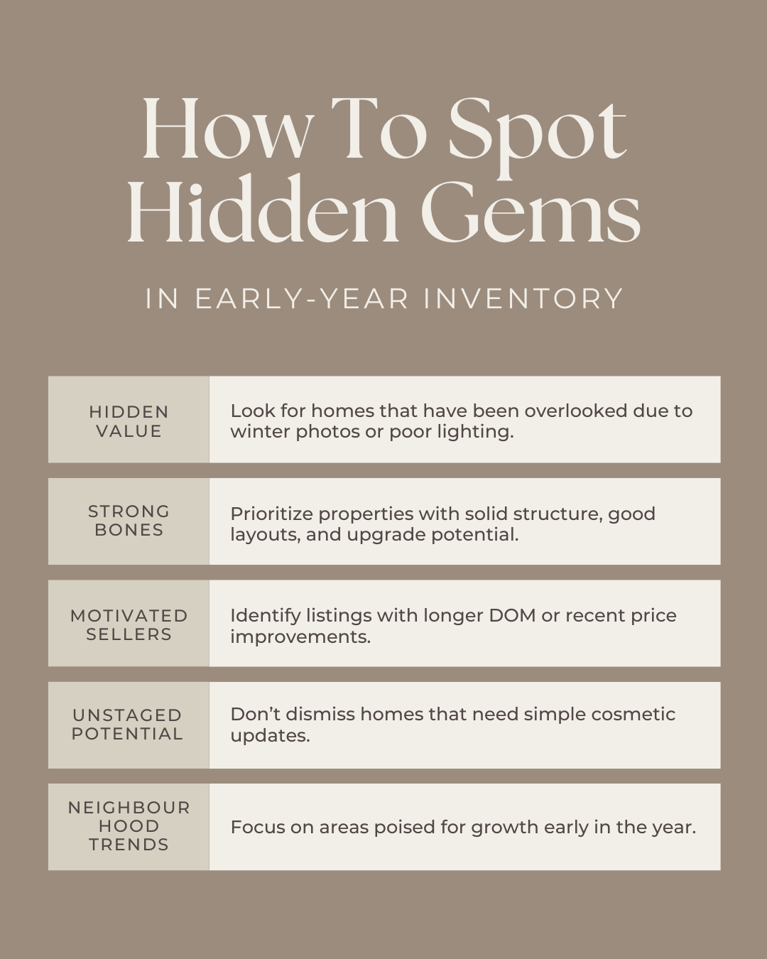 Early-year inventory often holds hidden gems—homes with strong potential that many buyers skip over too quickly. By looking past winter lighting, outdated décor, or minor flaws, you can find properties with great value, motivated sellers, and long-te