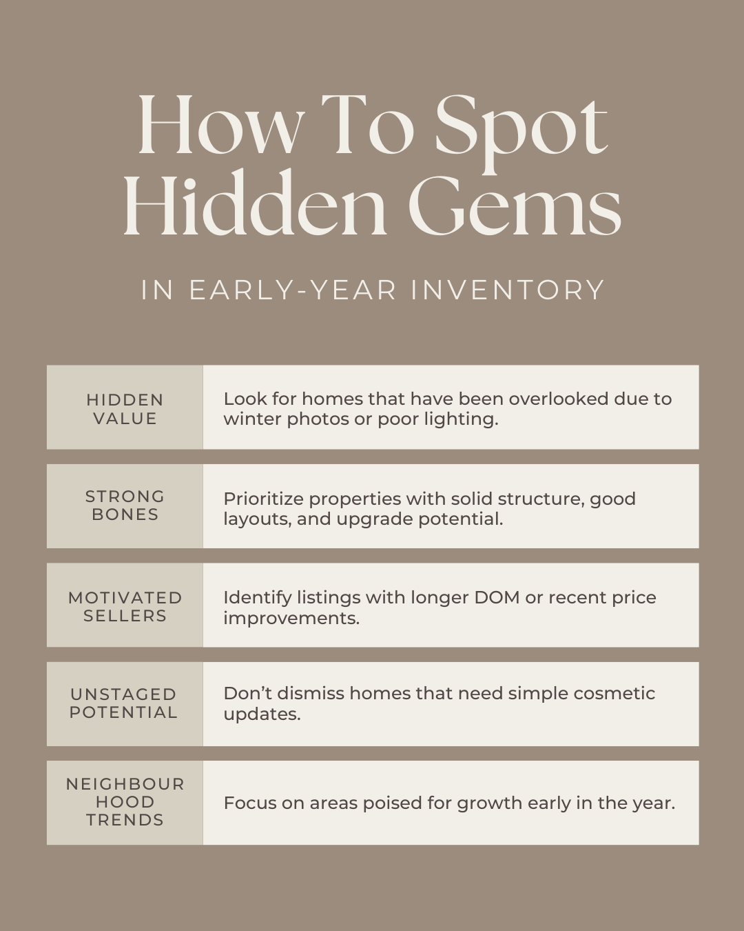Early-year inventory often holds hidden gems—homes with strong potential that many buyers skip over too quickly. By looking past winter lighting, outdated décor, or minor flaws, you can find properties with great value, motivated sellers, and long-te