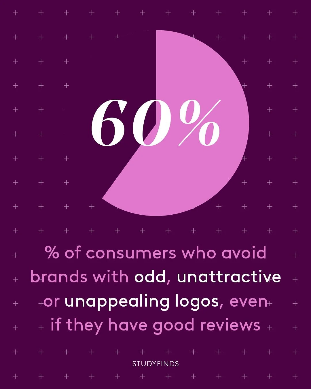 High quality brand design is an investment that pays dividends! 💸