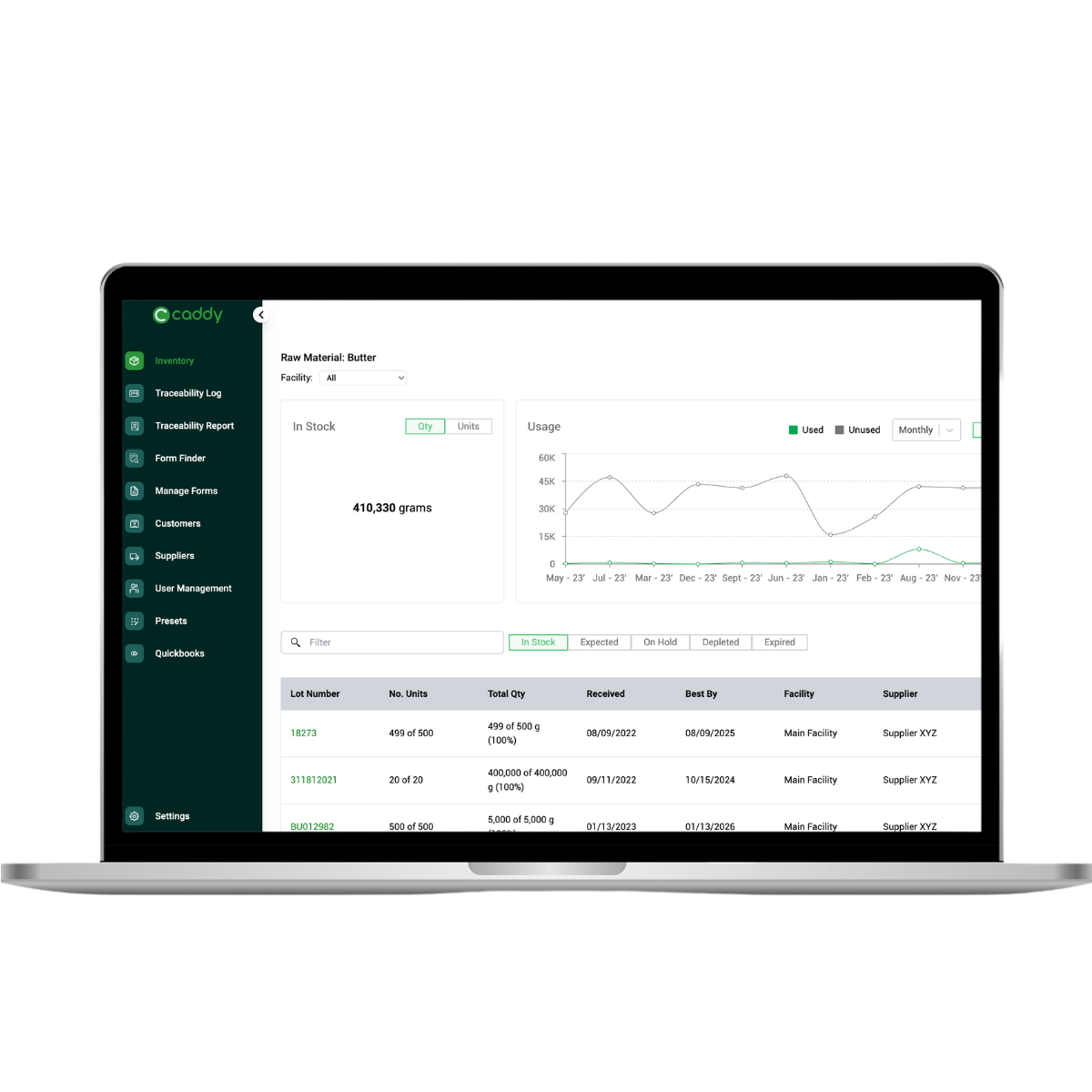 Caddy Inventory Computer Caddy | Modern Inventory Management & Traceability Software for SMB ...