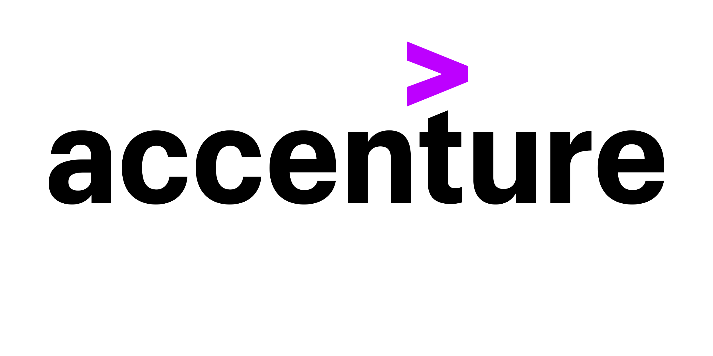 accenture logo.png