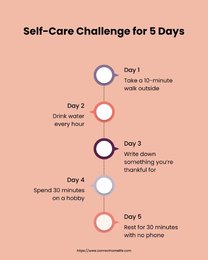 😍Start the 5-Day Self-Care Challenge today! Here's a handy infographic to help you get started. For more self-care and empty nest tips, follow/like/share on social media. #selfcarechallenge #selfcare #connecthomelife #emptynestlife