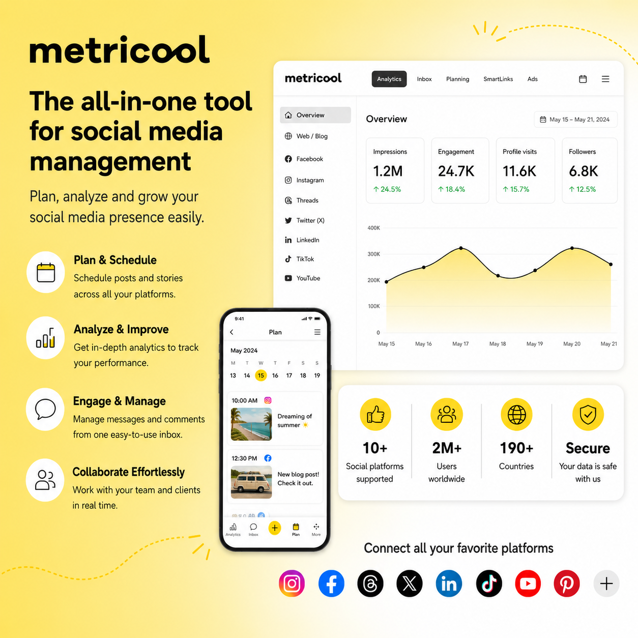 Metricool