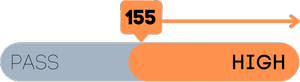2 hours glucose tolerance test reference range
