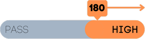 1 hour glucose tolerance test reference range