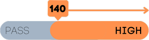 3 hours glucose tolerance test reference range