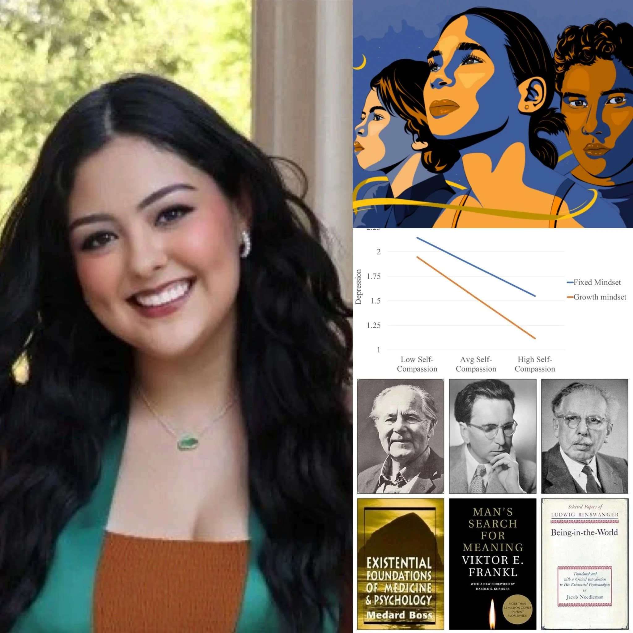 Ana Tello, undergraduate research on fixed vs. growth mindsets