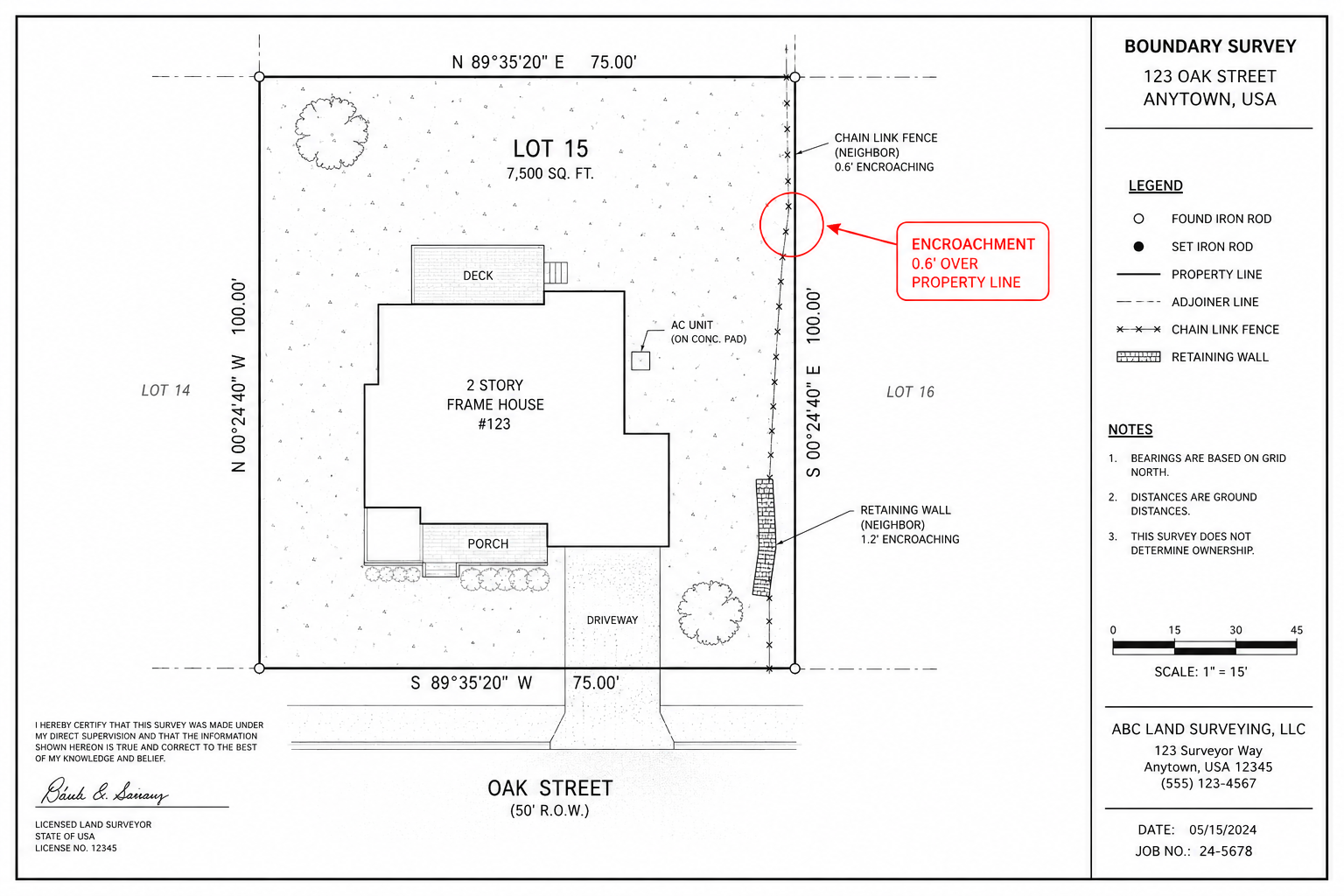 Boundary survey map of property at 123 Oak Street, Anytown, USA, showing lot boundaries, property lines, chain link fence, retaining wall, house, porch, deck, driveway, trees, and encroachments in red marking 0.6 feet over property line.