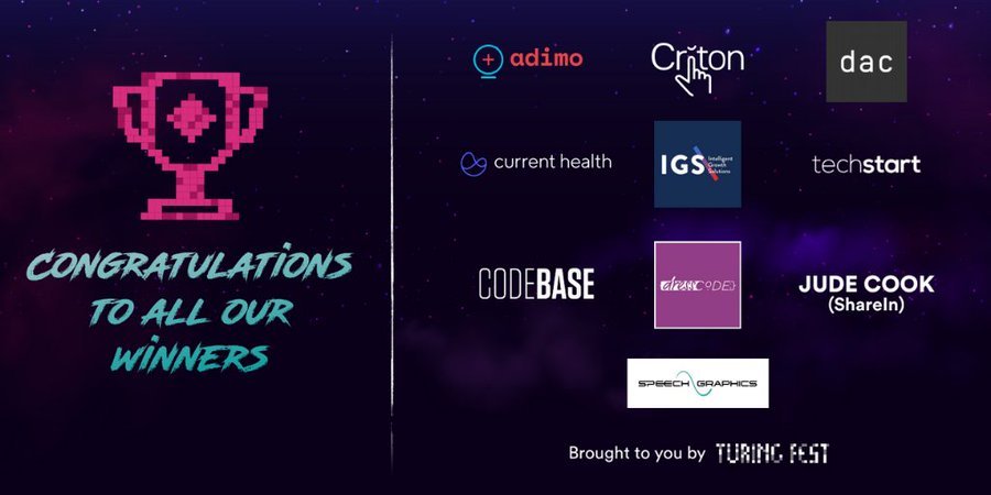 Scottish Tech Startup Awards