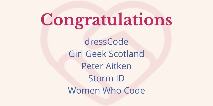 Scottish Tech Startup Awards finalist