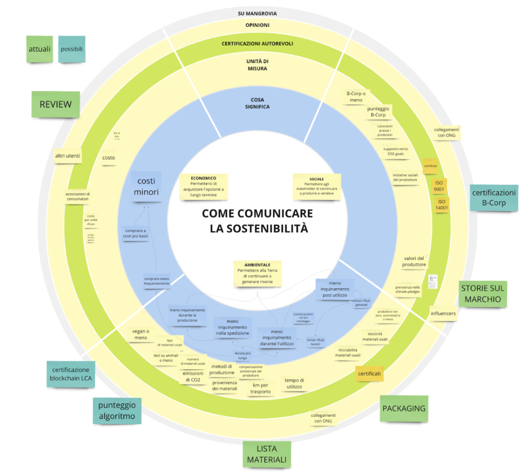 Screenshot 2024-07-30 at 17.28.13.png