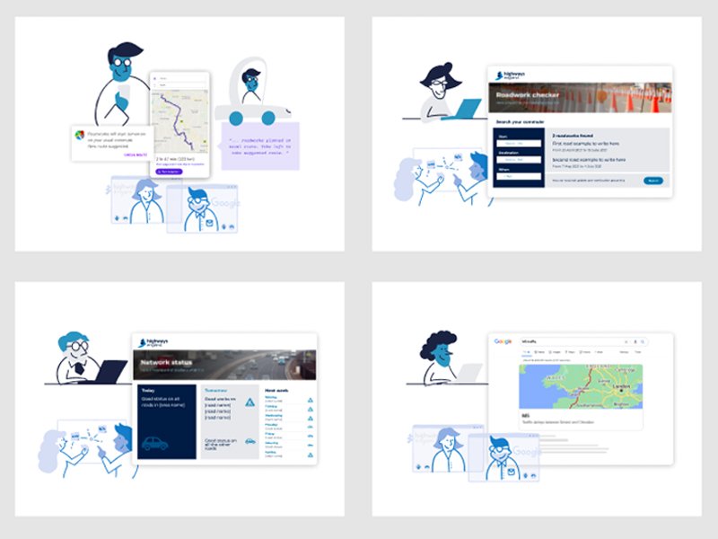 Storyboard of future scenarios where Highways England improves citizens experiences through digital tools and partnerships in the mobility system