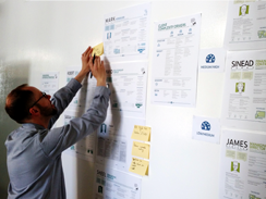 User personas and mappings used during the agile project